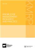 Knowledge Management Research & Practice